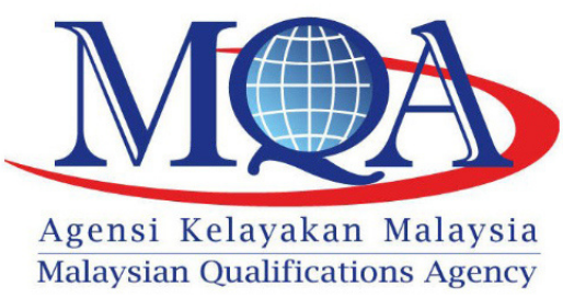 MQA
